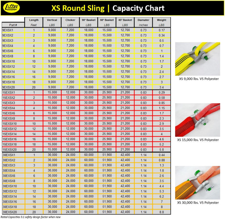 Lift-Tex® | EXS09 | Yellow Extreema® XS Endless Round Sling | 9,000 lbs WLL