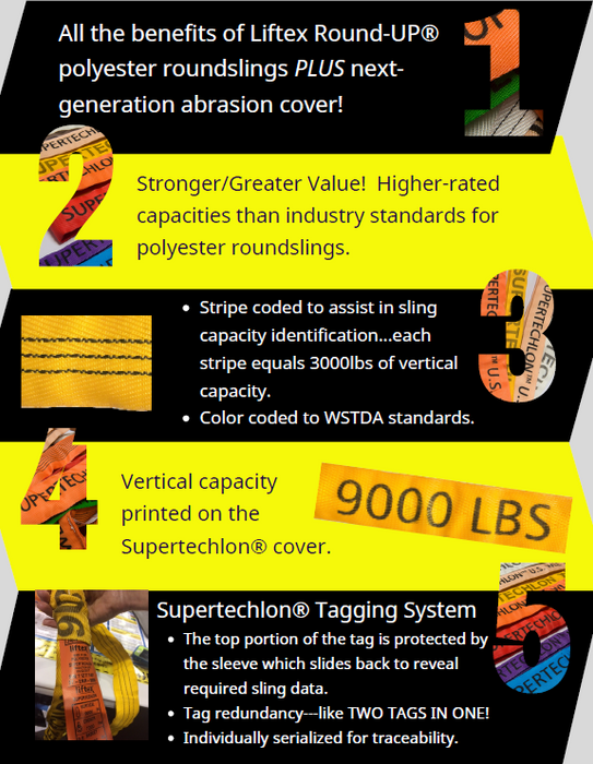 Liftex® | STENR-30K | Orange SuperTechlon® Endless Round Sling | 30,000 lbs WLL