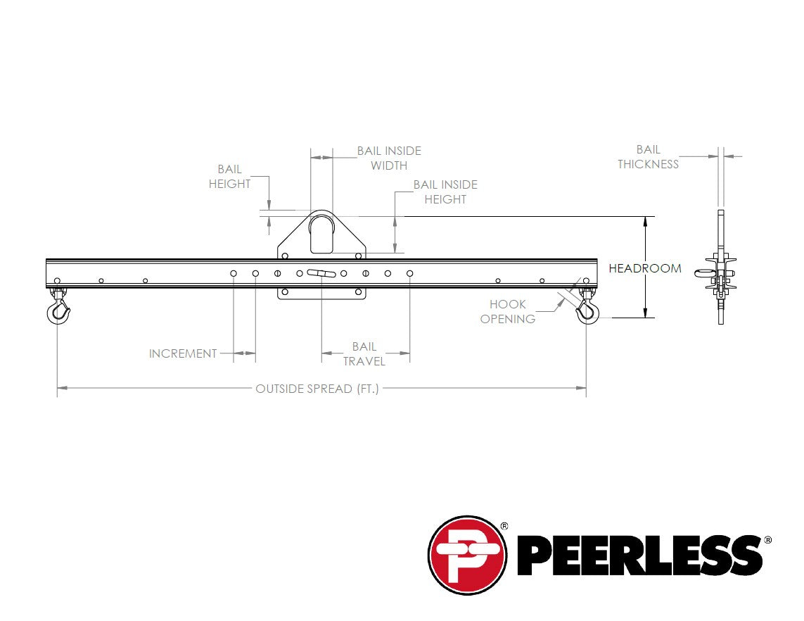 Peerless ABLB Adjustable Bail Lifting Beam