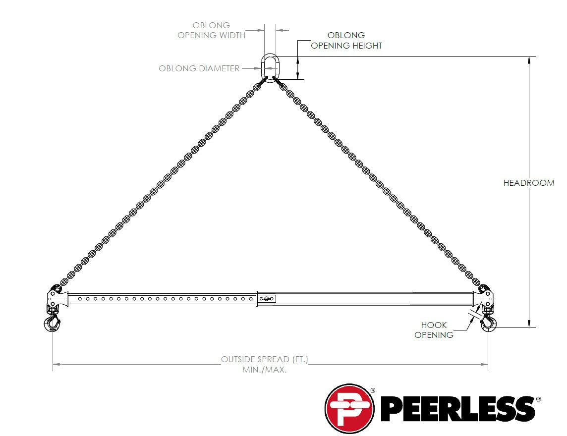 Peerless ATSB Adjustable Telescope Spreader Beam