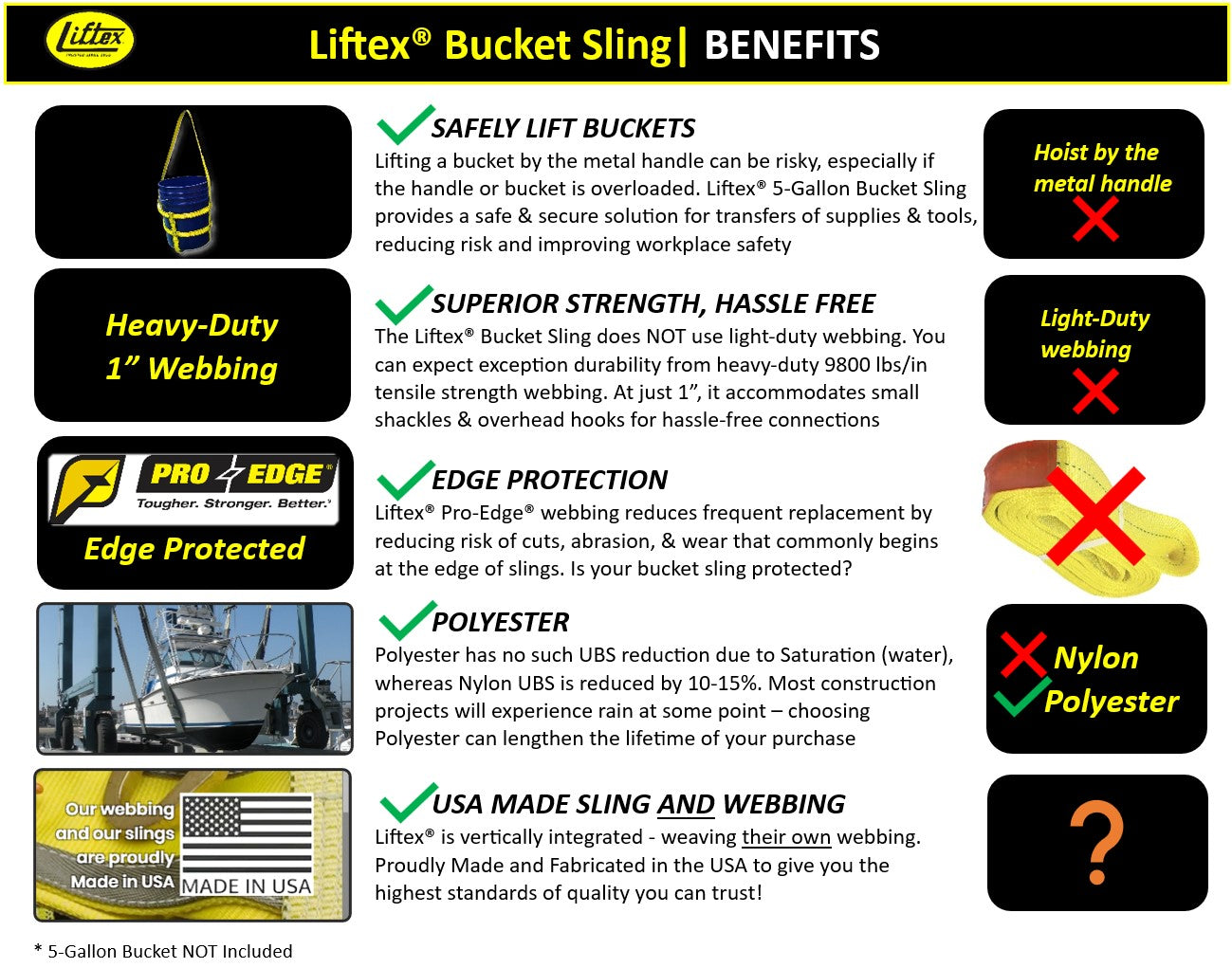 Liftex® / BS200PD / 5-Gallon Bucket Sling / 200 lbs. WLL
