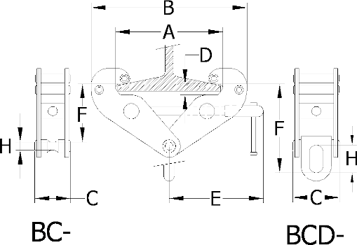 AMH beam clamp dimensional and capacity table