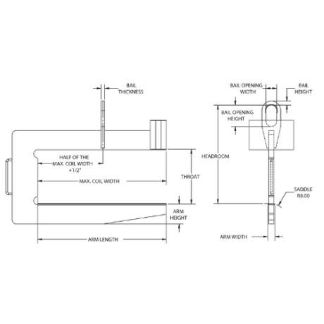 Peerless CLSC Coil Lifter Slit Coil