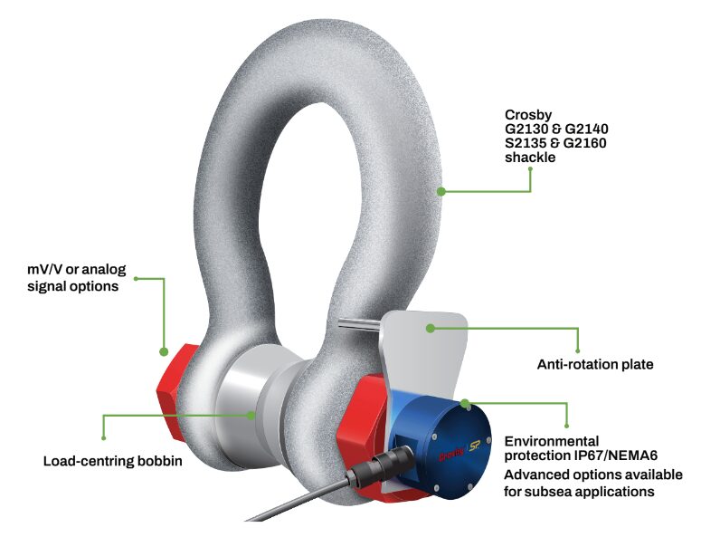 Crosby Straightpoint Cabled Loadshackle