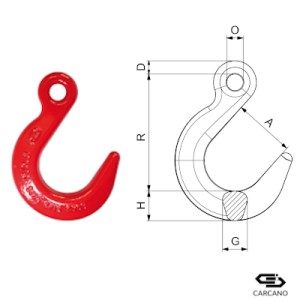 AMH / Cartec Grade 80 / Alloy Chain Fittings (Links, Hooks, Clutches) / 2,500 lb+
