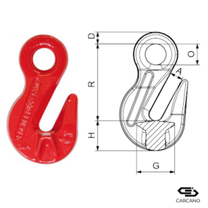 AMH / Cartec Grade 80 / Alloy Chain Fittings (Links, Hooks, Clutches) / 2,500 lb+