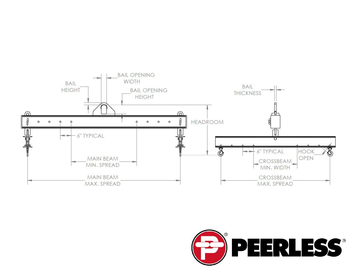Peerless FPAB Four Point Adjustable Beam