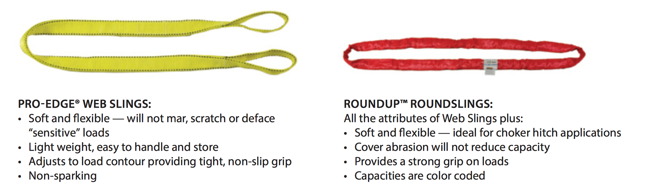 Attribute of Flat Web and Round Slings