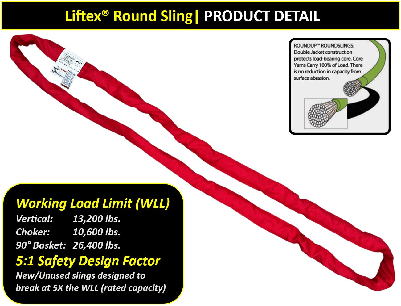 Liftex® RoundUp® Endless Round Sling / ENR5PI / Red
