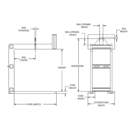 Peerless PLHD Fixed Fork Heavy Duty Pallet Lifter