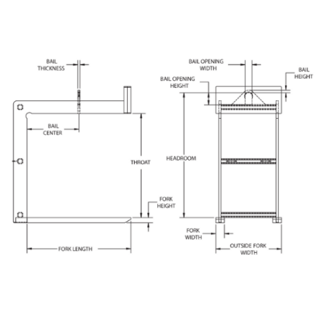 Peerless PL Fixed Fork Pallet Lifter — 1-5 Ton Capacity