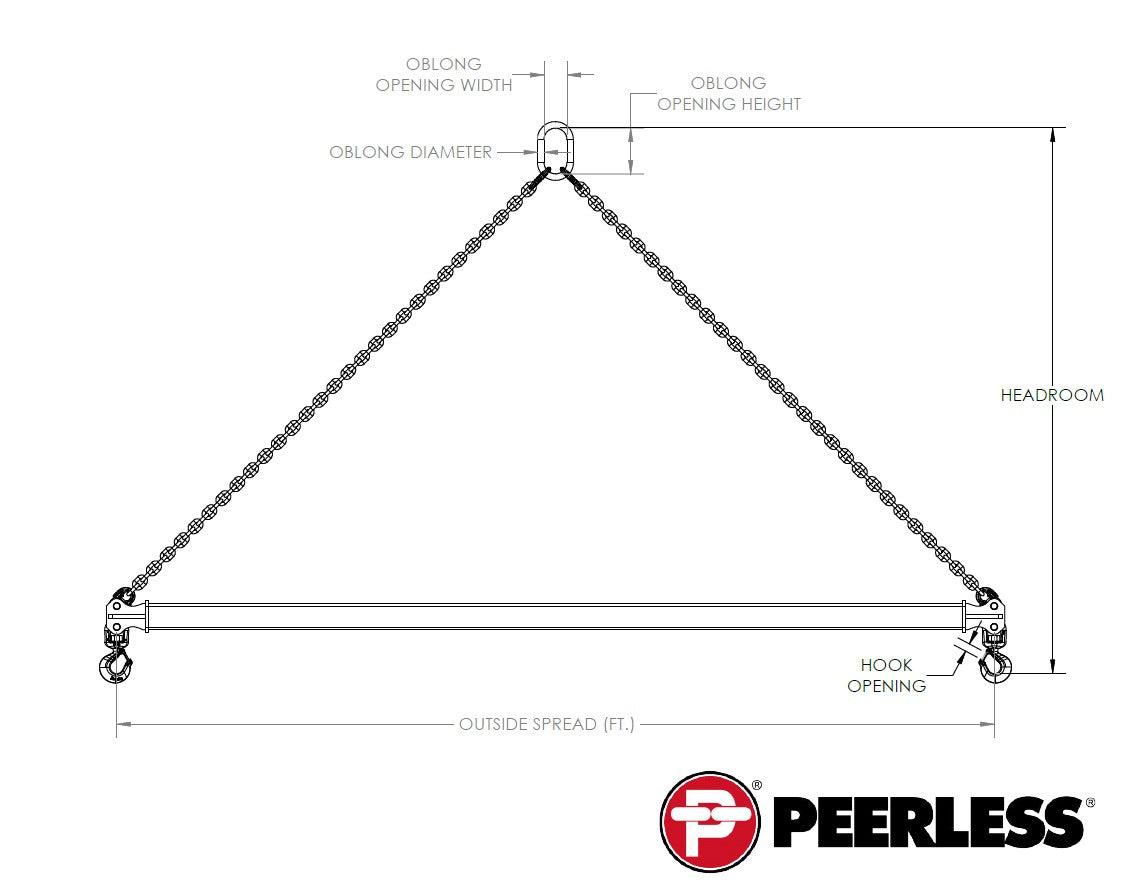 Peerless SDSB Standard Duty Spreader Beam — 2-15 Ton Capacity
