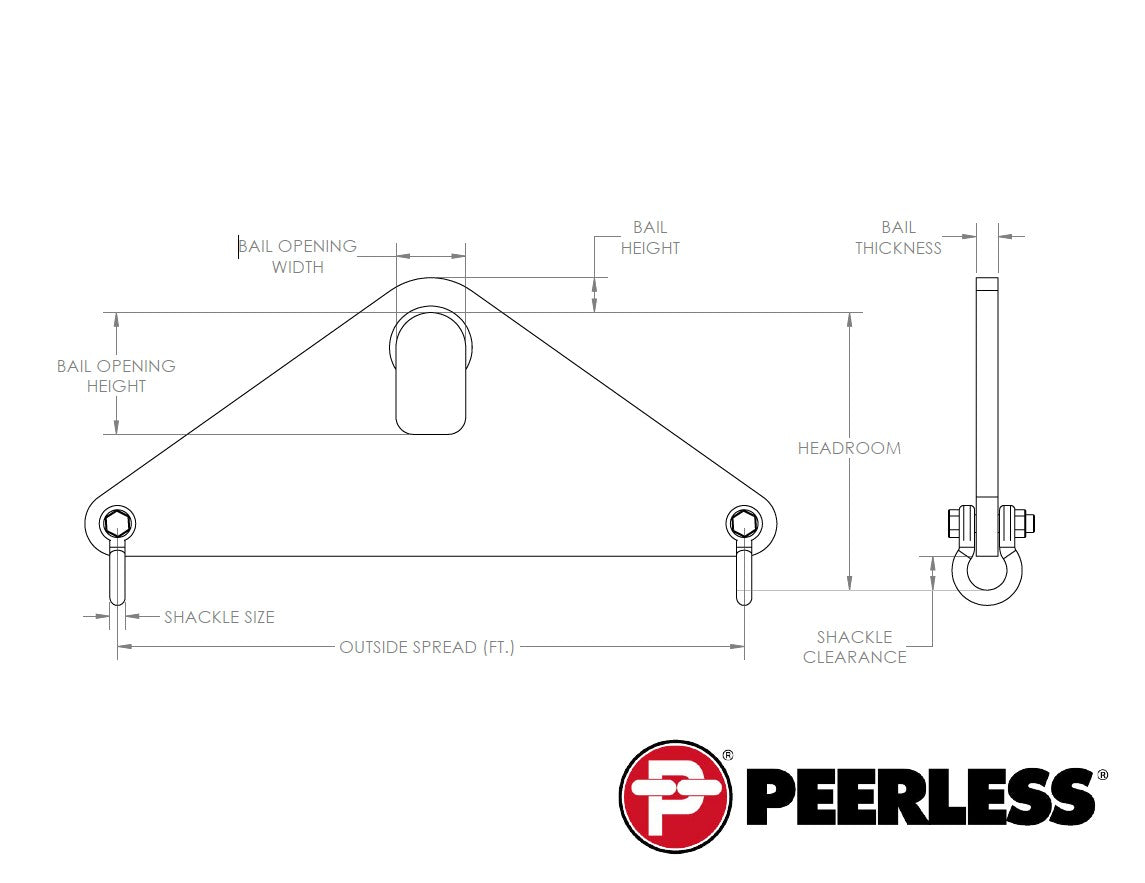Peerless SSLB Short Span Lifting Beam - Plate Style