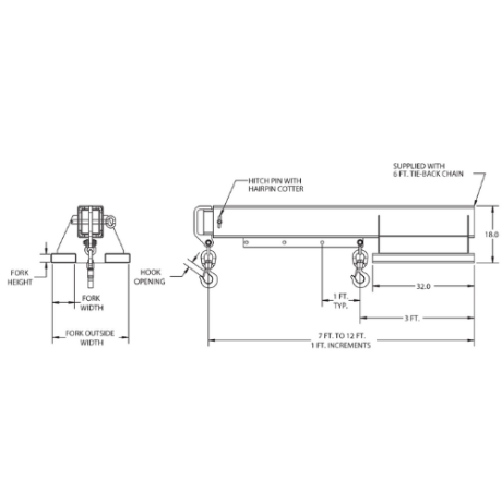Peerless TB Telescoping Fork Truck Boom