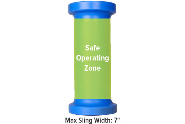 DICA LiftGuard Grooved Protector - Application View