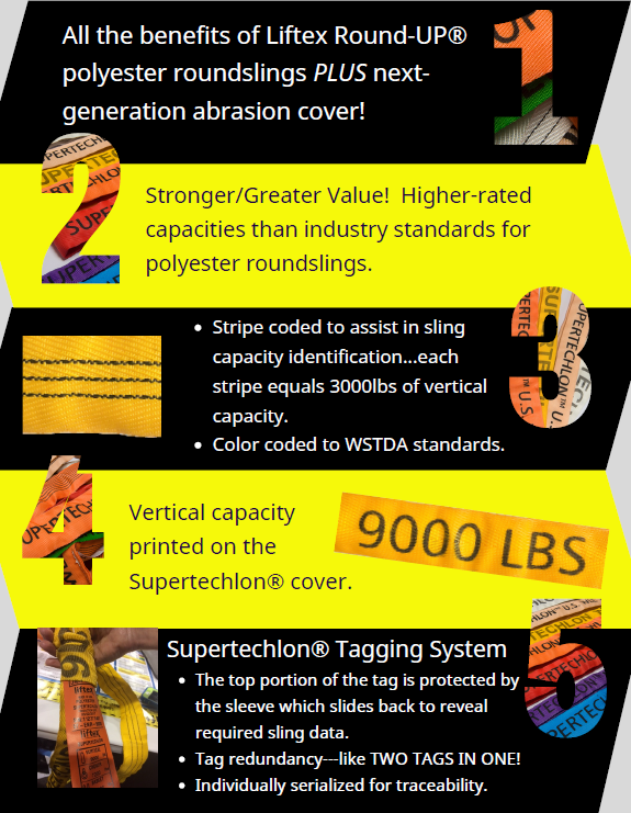 Liftex® SuperTechlon® Endless Round Sling / ST-ENR-15K-LC / Red