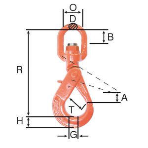 AMH / Cartec Grade 100 / Clevis & Eye Alloy Hooks (Sling, Grab, Foundry, Self-Locking) / 3,000 lb+