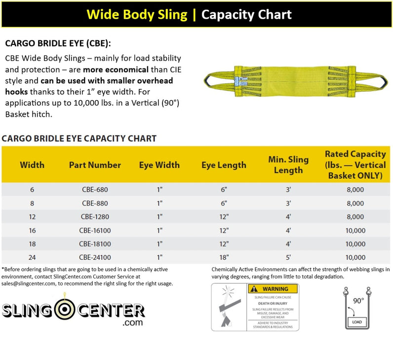 Liftex® | CBE24100 | 24" Wide Body Polyester Web Sling | 10,000 lbs WLL