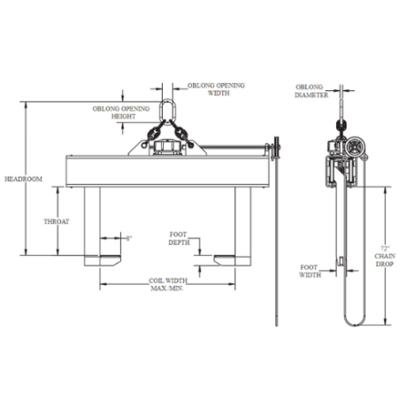 Peerless CLT Coil Lifter Telescopic Two-Sided