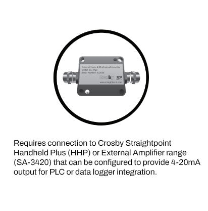 Crosby Straightpoint Cabled Loadshackle