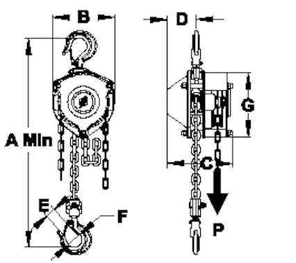 AMH Mini-Series MM003 hand chain hoist dimensional drawing (companion figure on the shared Mini-Hoist flyer)