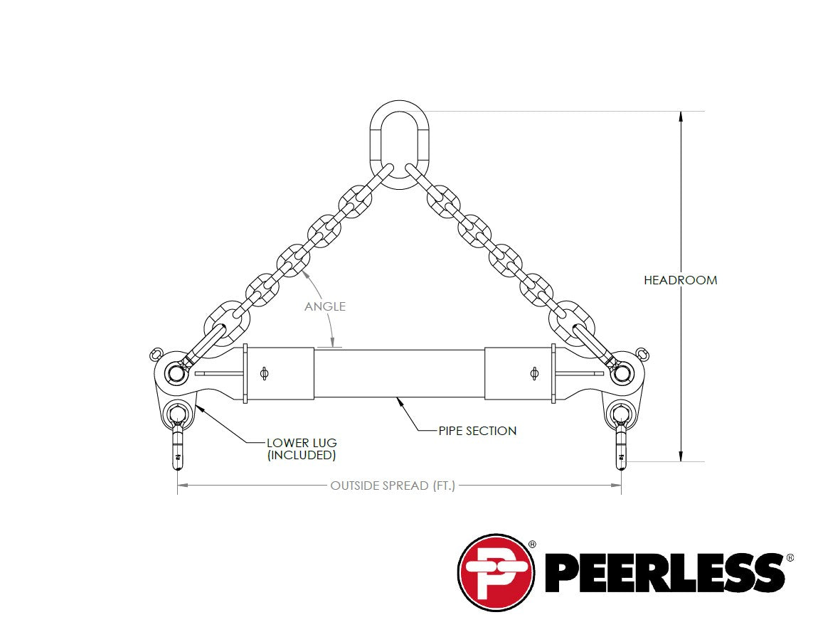Peerless ECSB End Cap Spreader Beam
