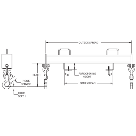 Peerless FHBD Fork Truck Double Hook Beam