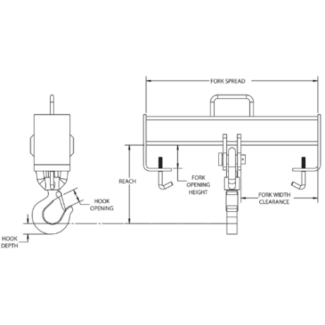 Peerless FHBS Fork Truck Hook Beam