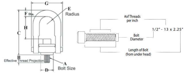 Crosby HR-125 swivel hoist ring dimensional drawing showing dimensions C, D, E, J