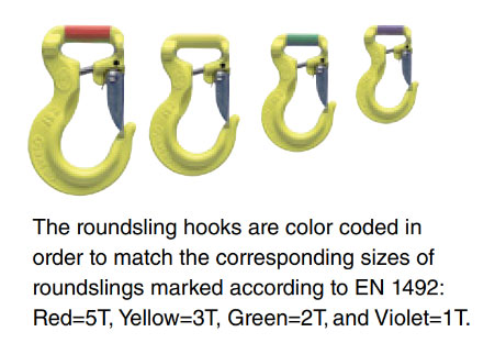 Gunnebo Industries Roundsling Hook RH - Image 3