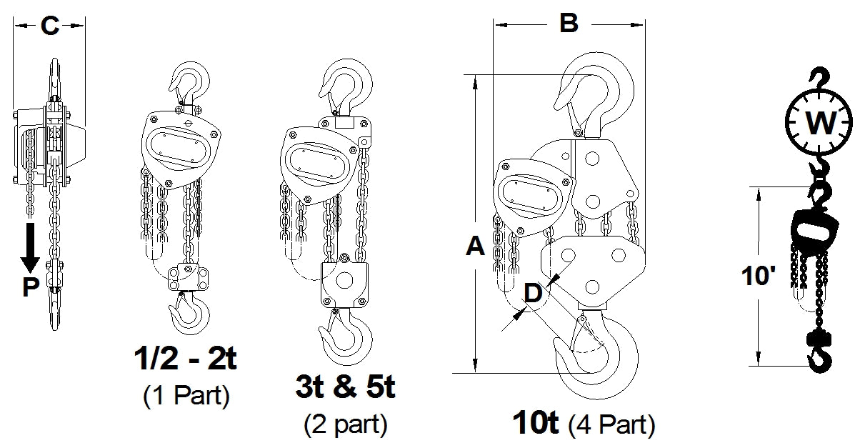 AMH CB-Series Badger hand chain hoist dimensional drawing