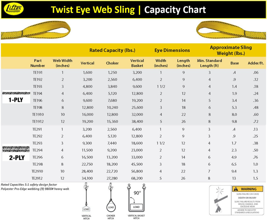 Liftex® Pro-Edge® | 1-Ply 6" Twisted Eye Polyester Web Sling | TE196 | 9,600 lb Vertical Capacity
