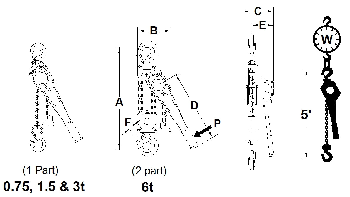 AMH LC-Series lever hoist dimensional drawing (A-F)