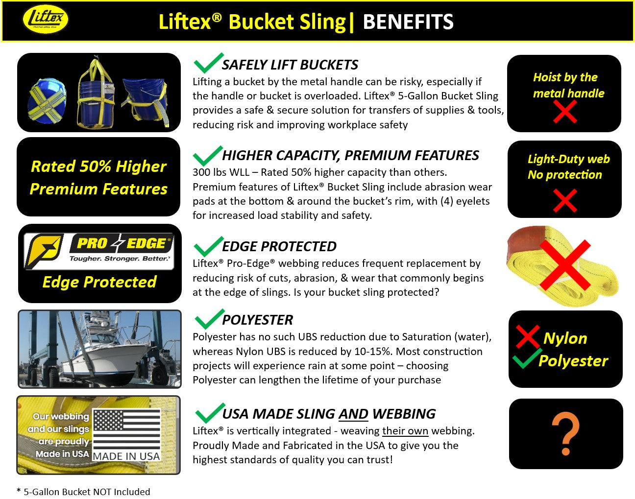 Liftex® / BS300PD / 5-Gallon Premium Bucket Sling  / 300 lbs. WLL