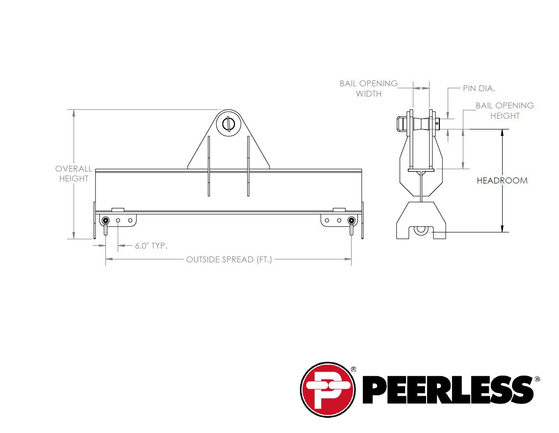 Peerless SDLB Standard Duty Lifting Beam - I-Beam Design w/ Pin Bail