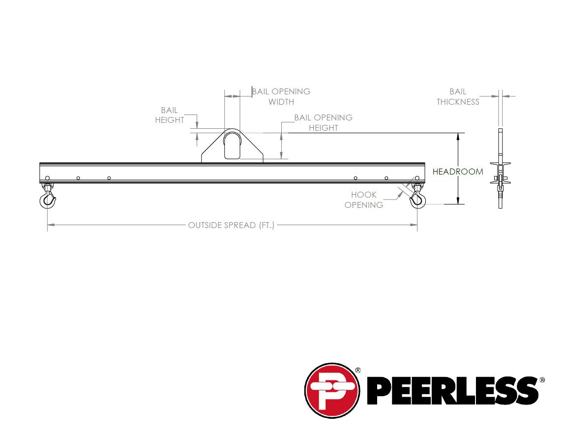 Peerless SDLB Standard Duty Lifting Beam - Channel Design