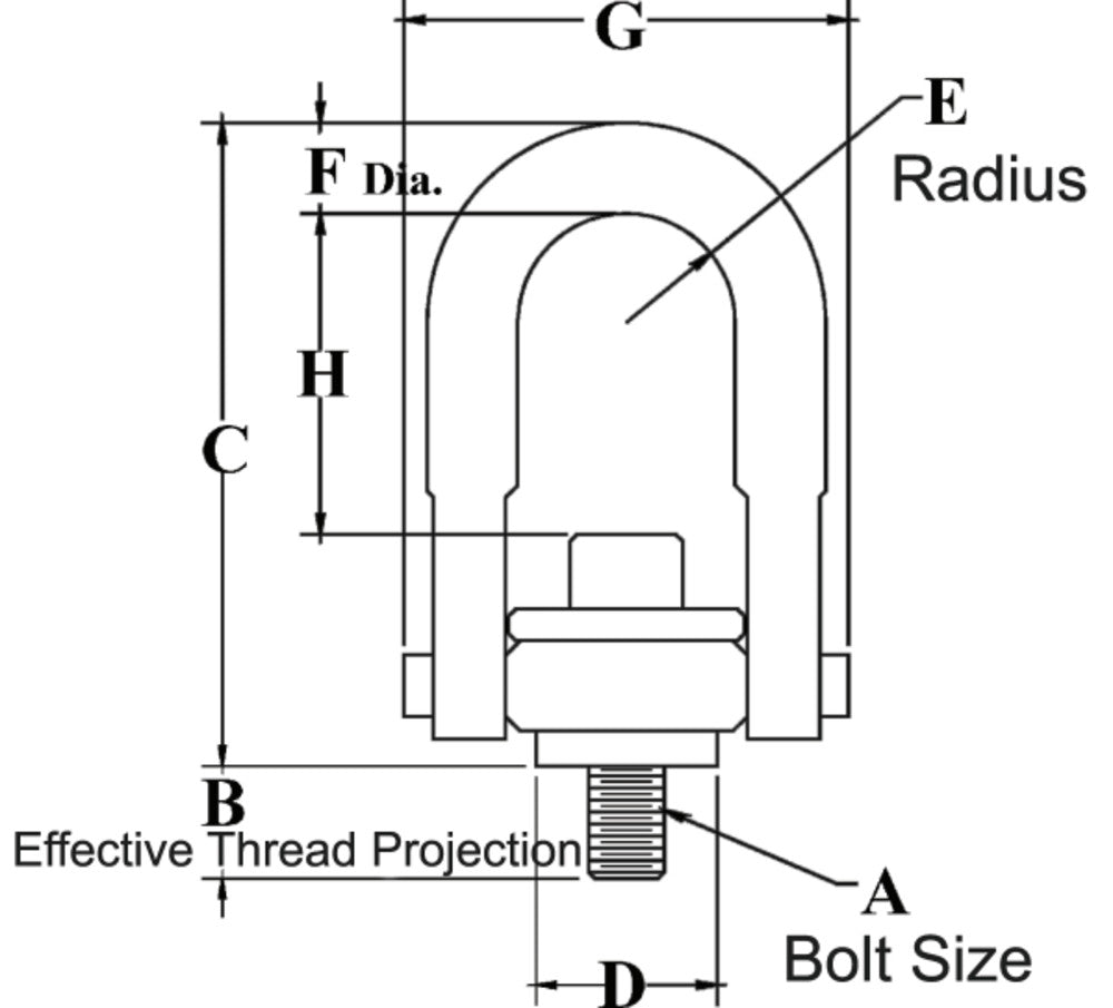 Crosby HR-125M Metric Swivel Hoist Ring - Image 3